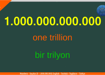 ENGLISH NUMBERS – İNGİLİZCE SAYILAR (0 – 1.000.000.000.000)
