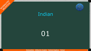 NATIONALITIES – MİLLİYETLER / A’dan Z’ye / (English – Turkish / İngilizce – Türkçe)