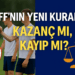 TFF’nin yeni kuralı: Kazanç mı, kayıp mı?
