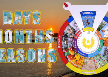 DAYS – MONTHS – SEASONS / GÜNLER – AYLAR – MEVSİMLER / A’dan Z’ye / English-Turkish / İngilizce-Türkçe