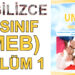 İNGİLİZCE 8. SINIF 1. ÜNİTE (MEB) 1. BÖLÜM – Ders Kitabı İngilizce Kelimelerin Okunuşu ve Anlamları