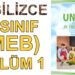 İNGİLİZCE 8. SINIF 3. ÜNİTE (MEB) 1. BÖLÜM – Ders Kitabı İngilizce Kelimelerin Okunuşu ve Anlamları